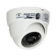 Videosurveillance-Cameras-dome