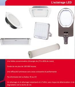 Systme d'clairage  LED
