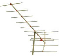 Antennes VHF