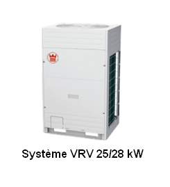 Système VRV 25/28 kW