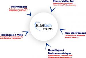 HIGH TECH EXPO 2012